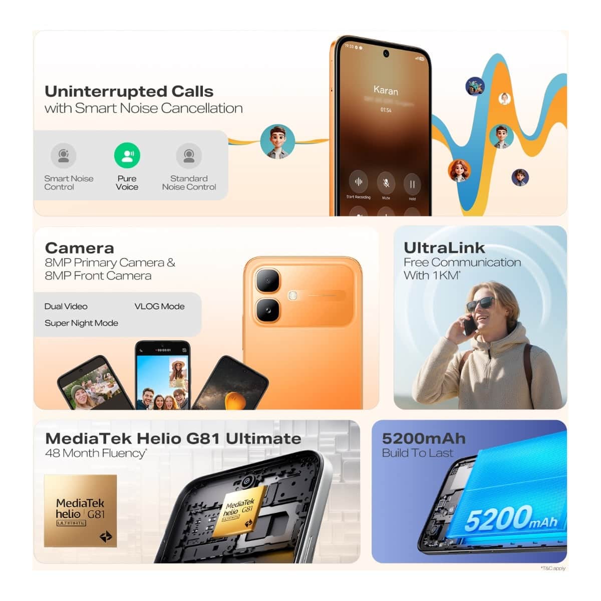 Infinix Smart 20 4G Android Smartphone