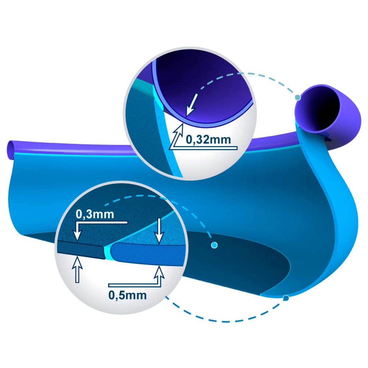 Intex Easy Set Pool
