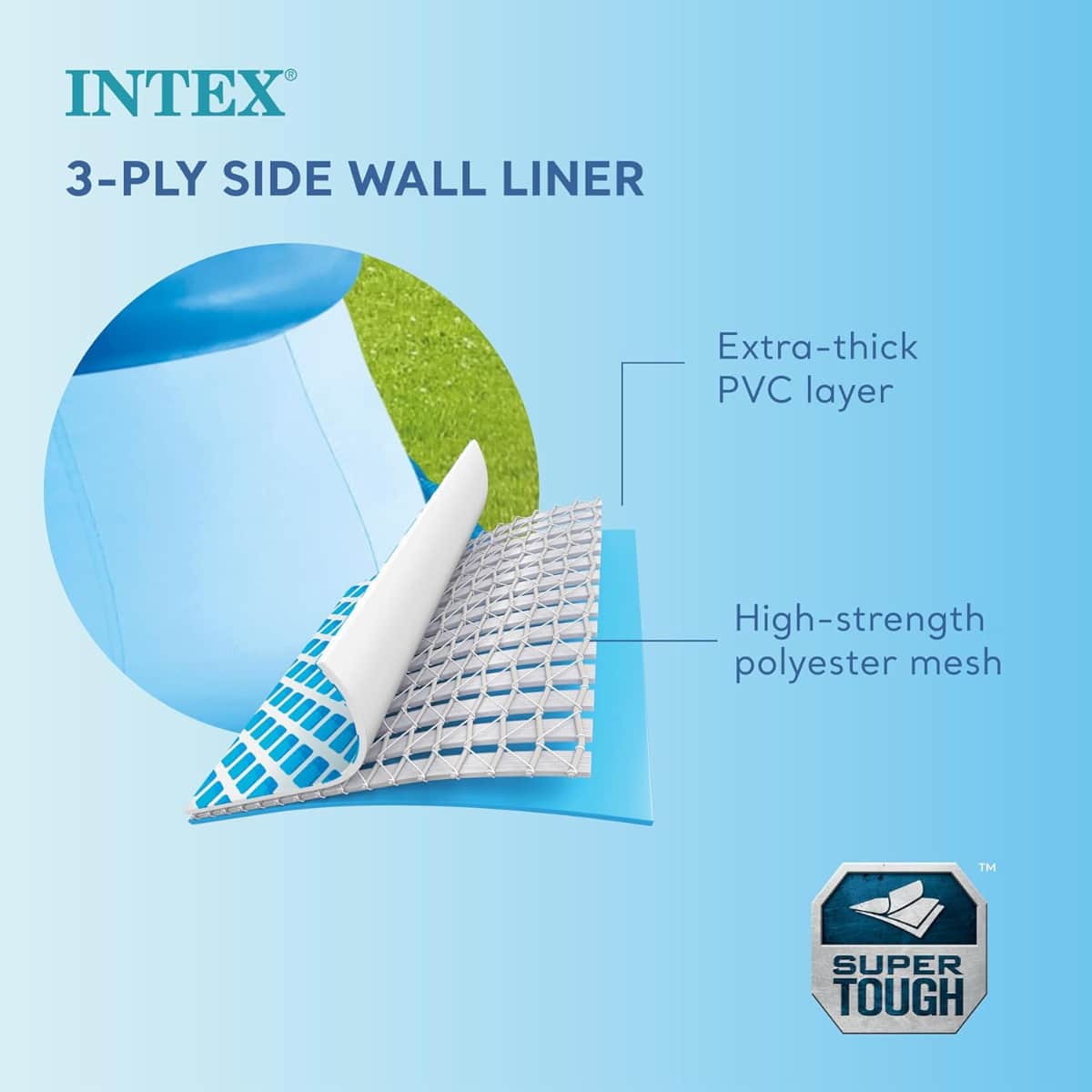 Intex Easy Set Pool