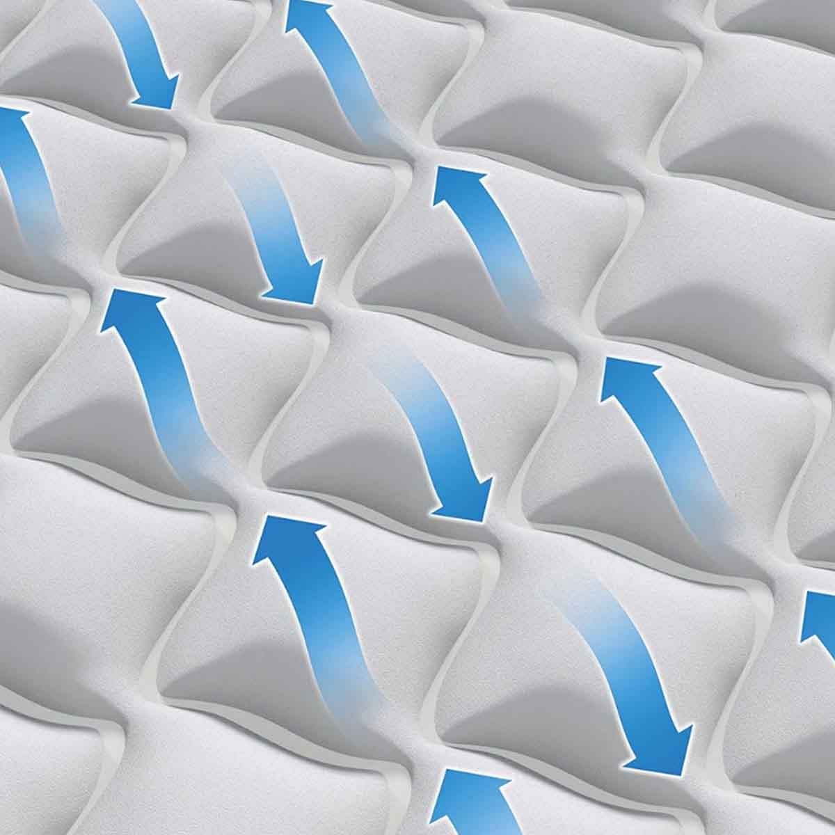 إنتكس سرير هوائي كوين سوبريم آير-فلو بتقنية فايبر تك RP للجنسين، 13+ سنة