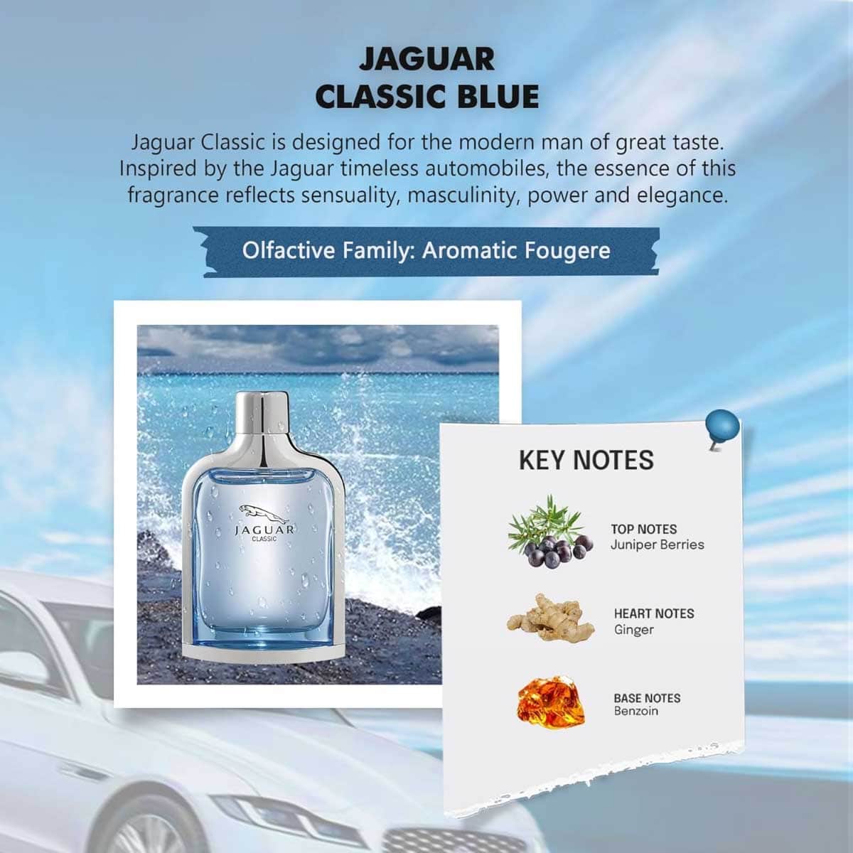 Jaguar Classic Eau De Toilette for Men