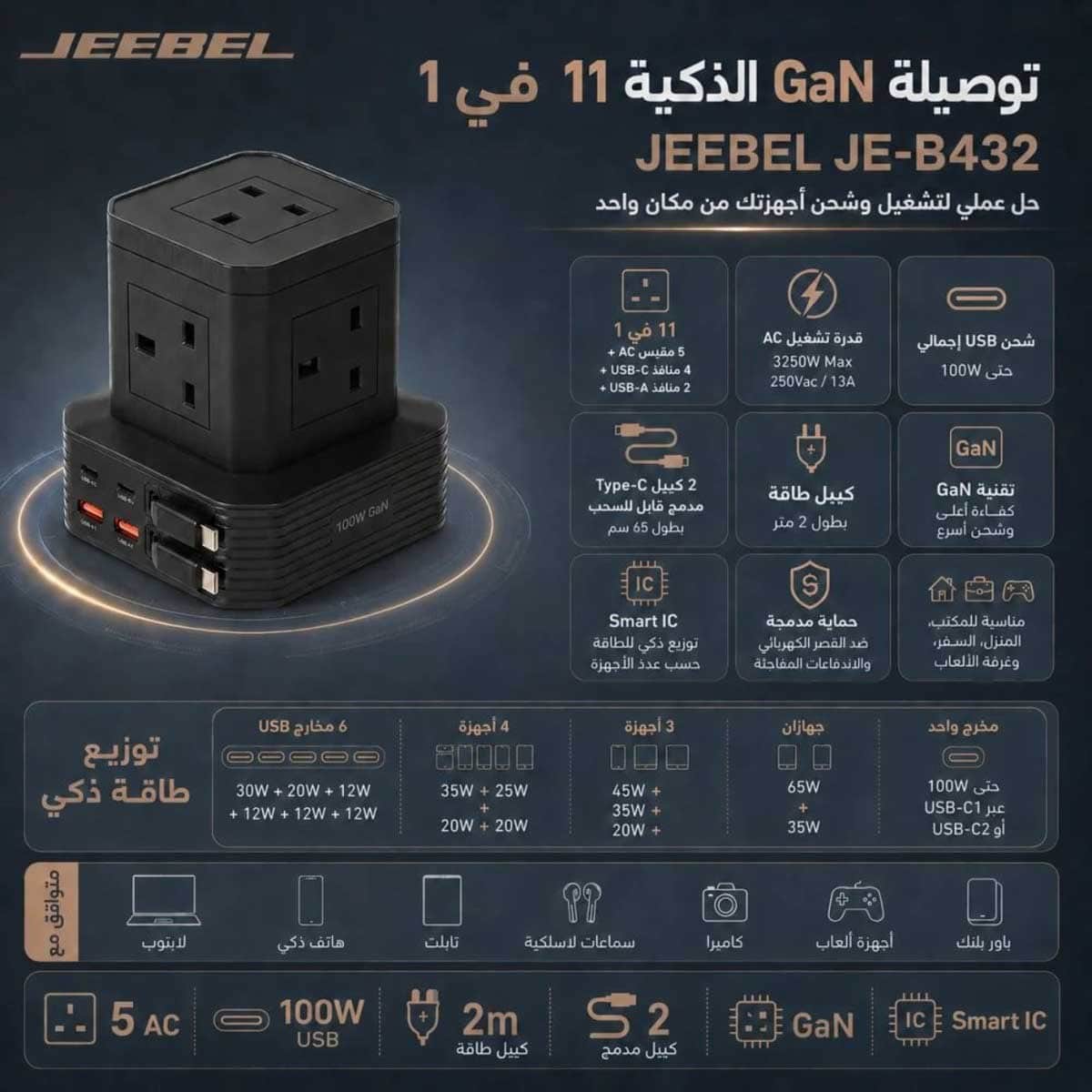 Jeebel 100W 11-in-1 GaN Multi-Port Charging Station