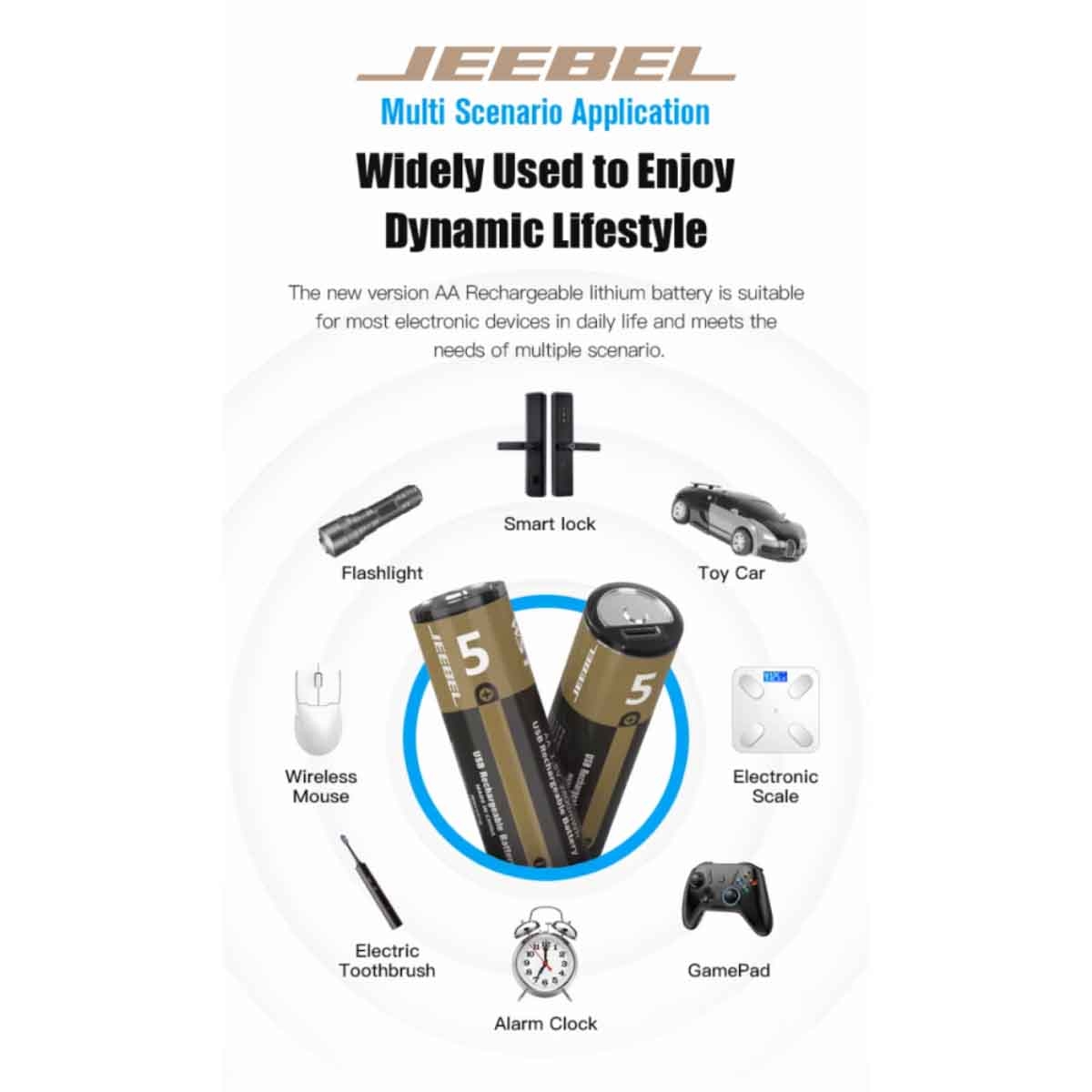 Jeebel 2800mWh AA Lithium Batteries