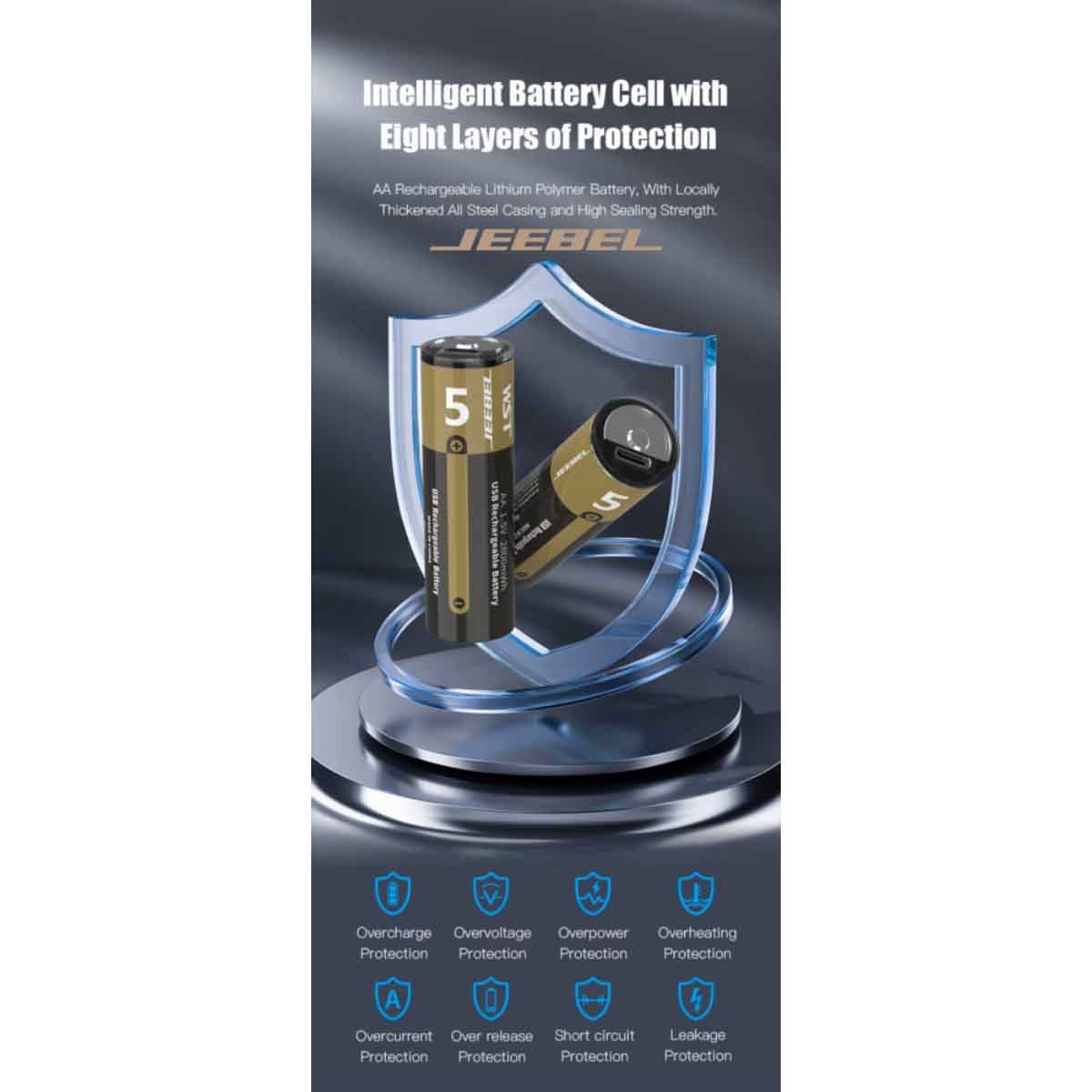 Jeebel 2800mWh AA Lithium Batteries