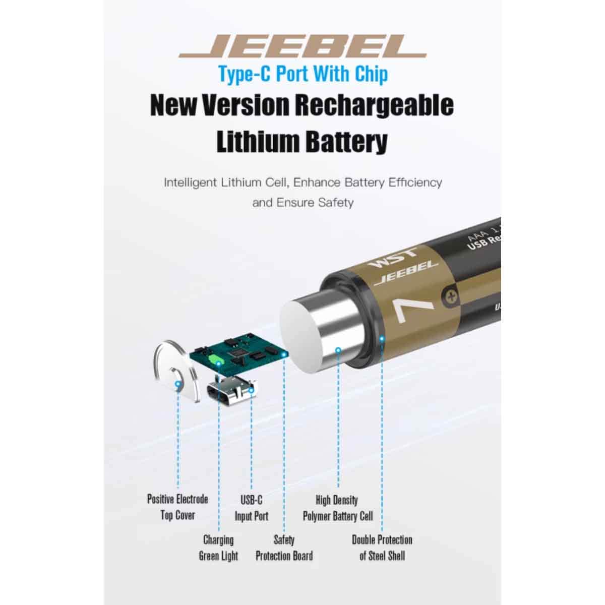 Jeebel 800mWh AAA Lithium Batteries