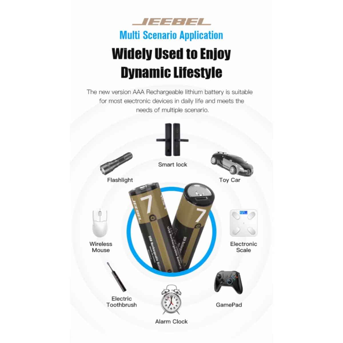 Jeebel 800mWh AAA Lithium Batteries