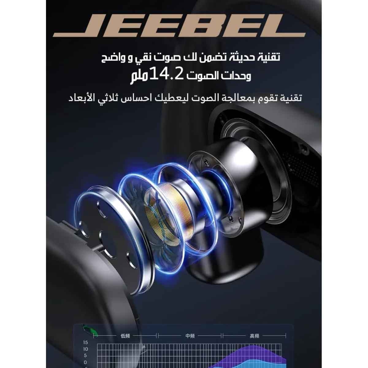 Jeebel Black OWS Bluetooth Wireless Earbuds