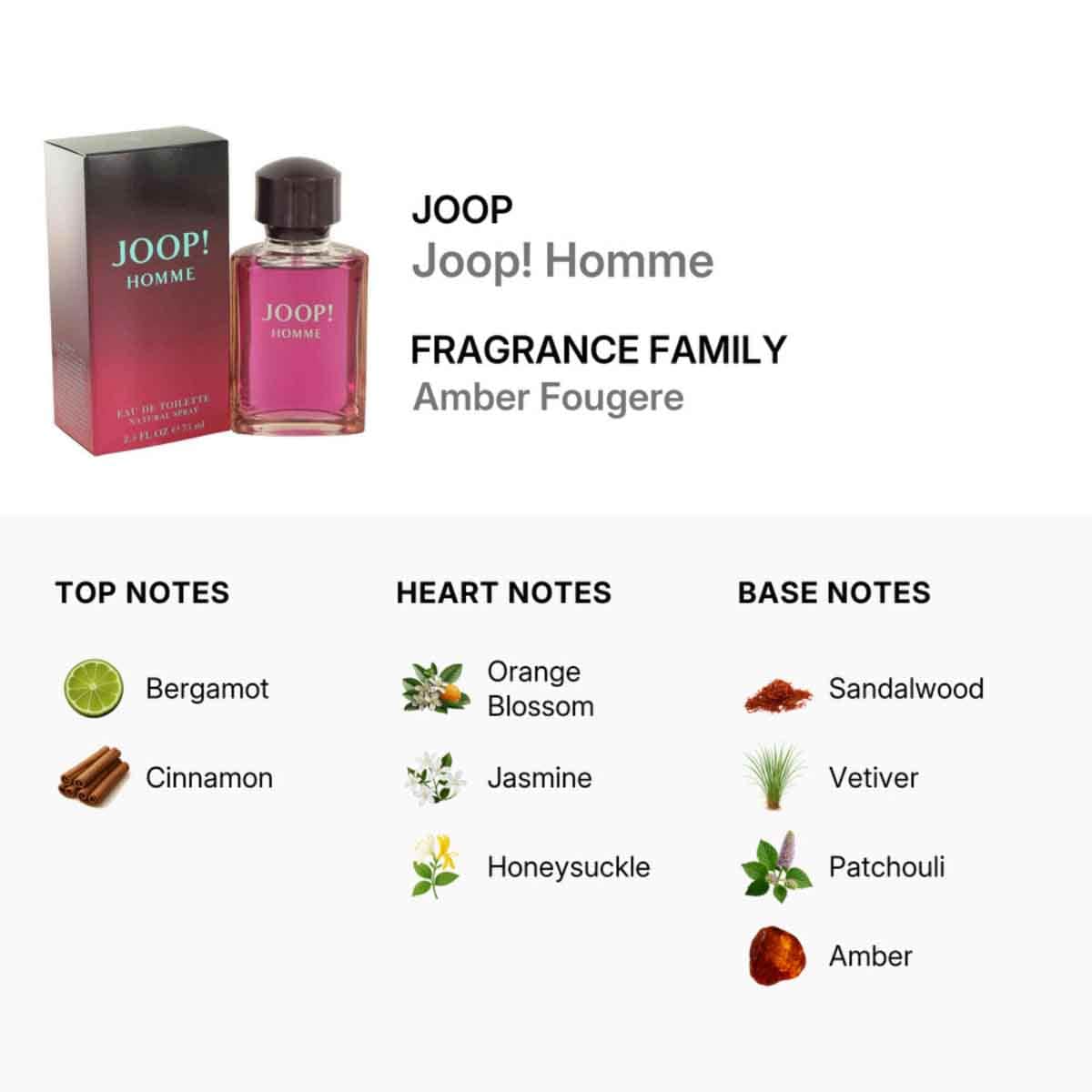 Joop! Homme Eau de Toilette (EDT) for Men