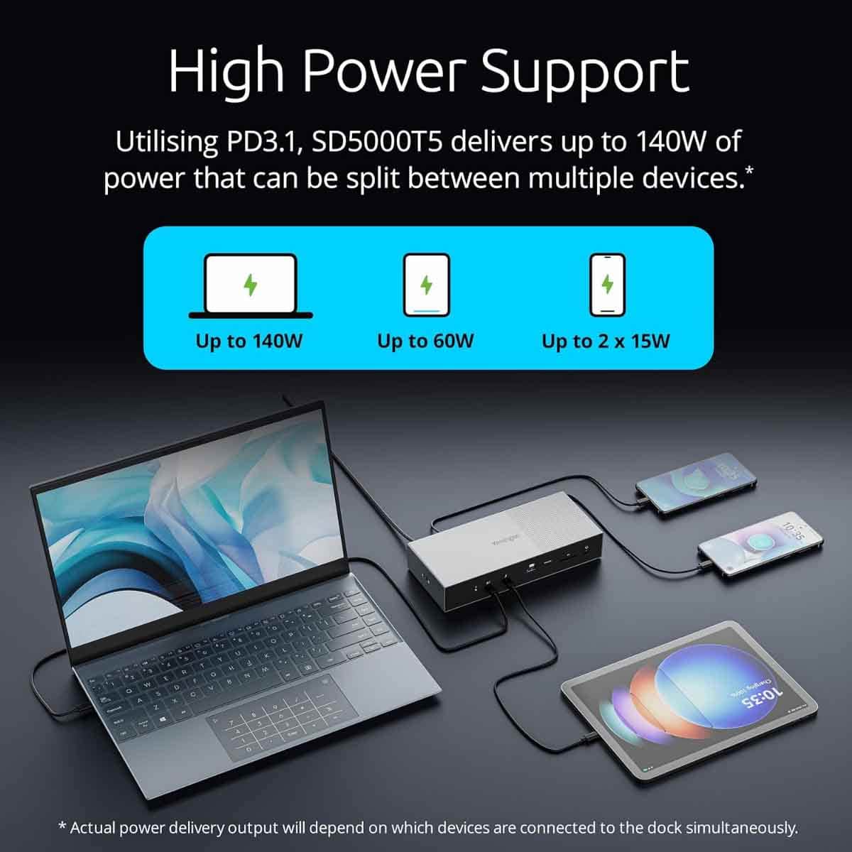 Kensington SD5000T5 EQ Thunderbolt 5 Docking Station