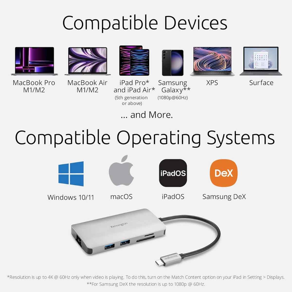 Kensington UH1400p USB-C Mobile Hub