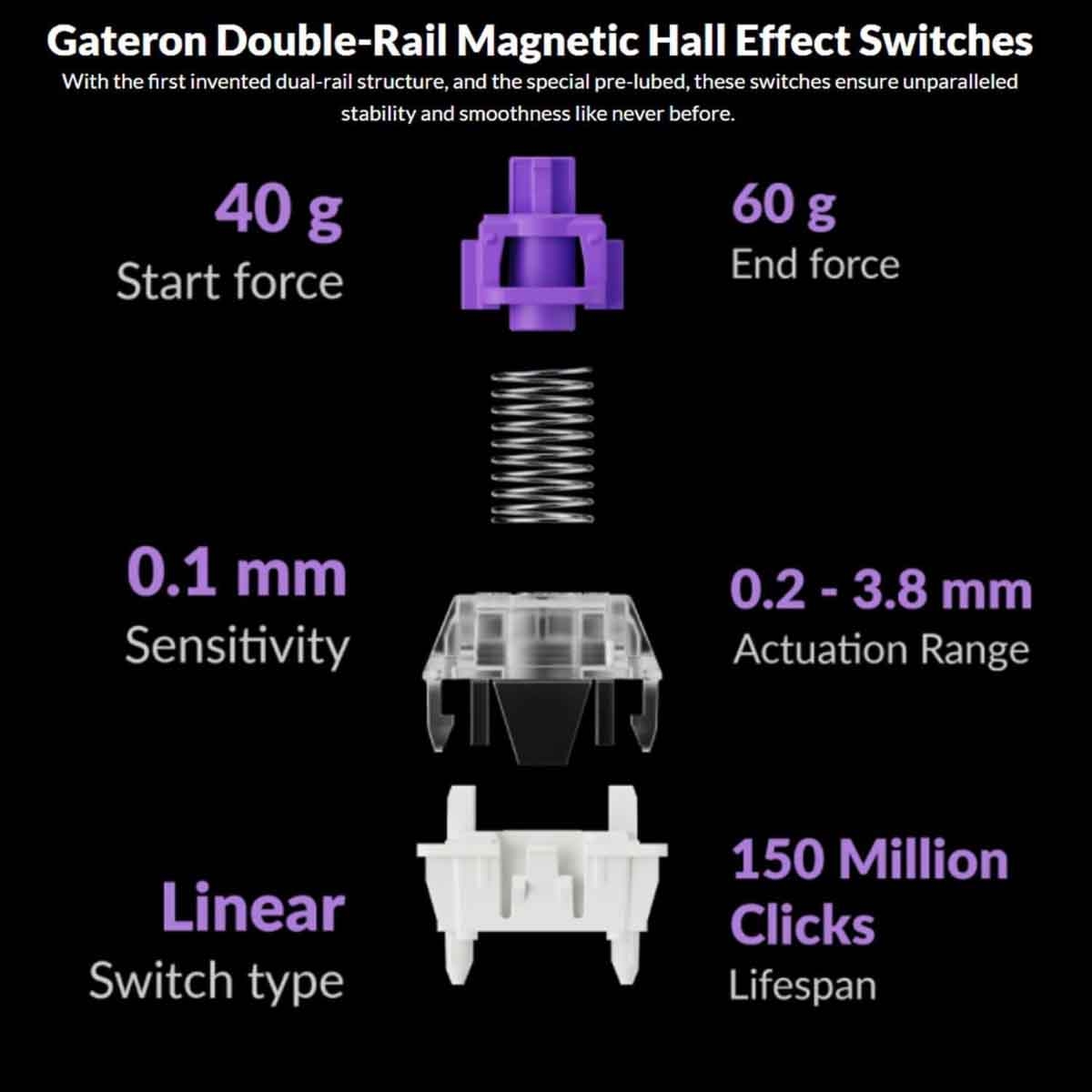 Keychron Black K2 HE 75% RGB Arabic Layout Wireless Gaming Keyboard
