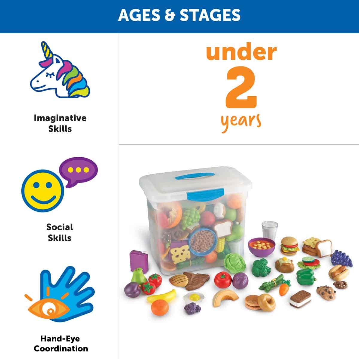 Learning Resources New Sprouts Classroom Play Food Set Toddler, 0-2 Years