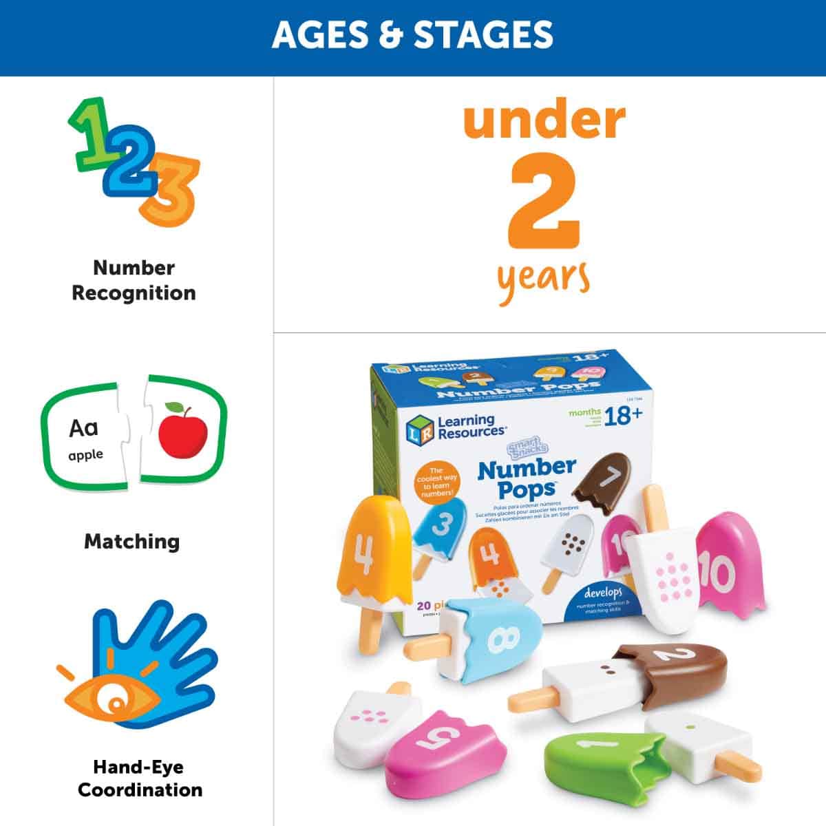 Learning Resources Smart Snacks Number Pops Toddler, 0-2 Years