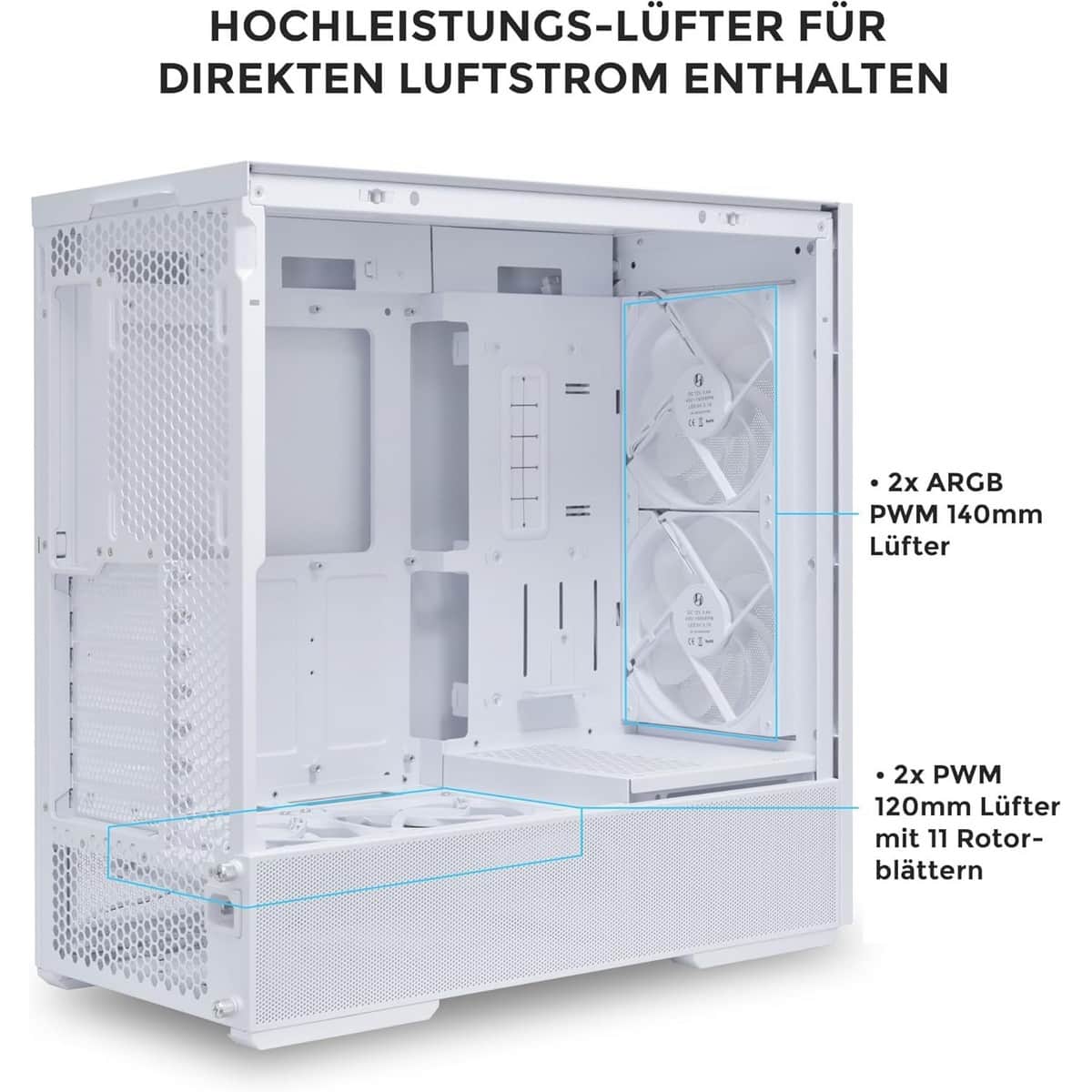 Lian Li PWM ARGB Fans Mid Tower Gaming PC Case