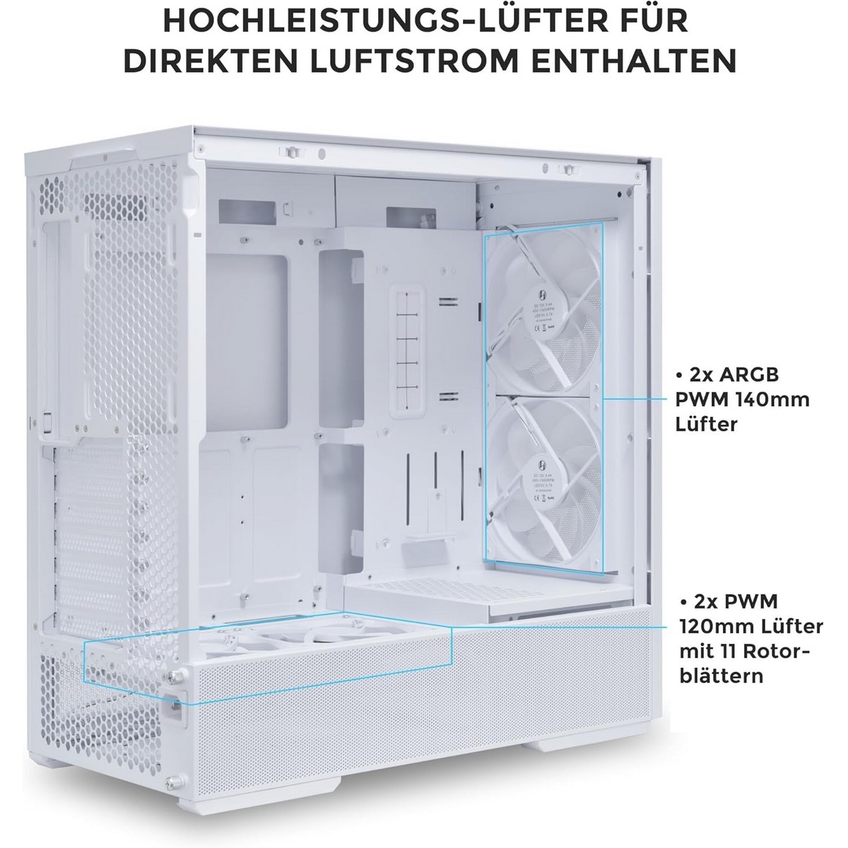 Lian Li PWM ARGB Fans Mid Tower Gaming PC Case
