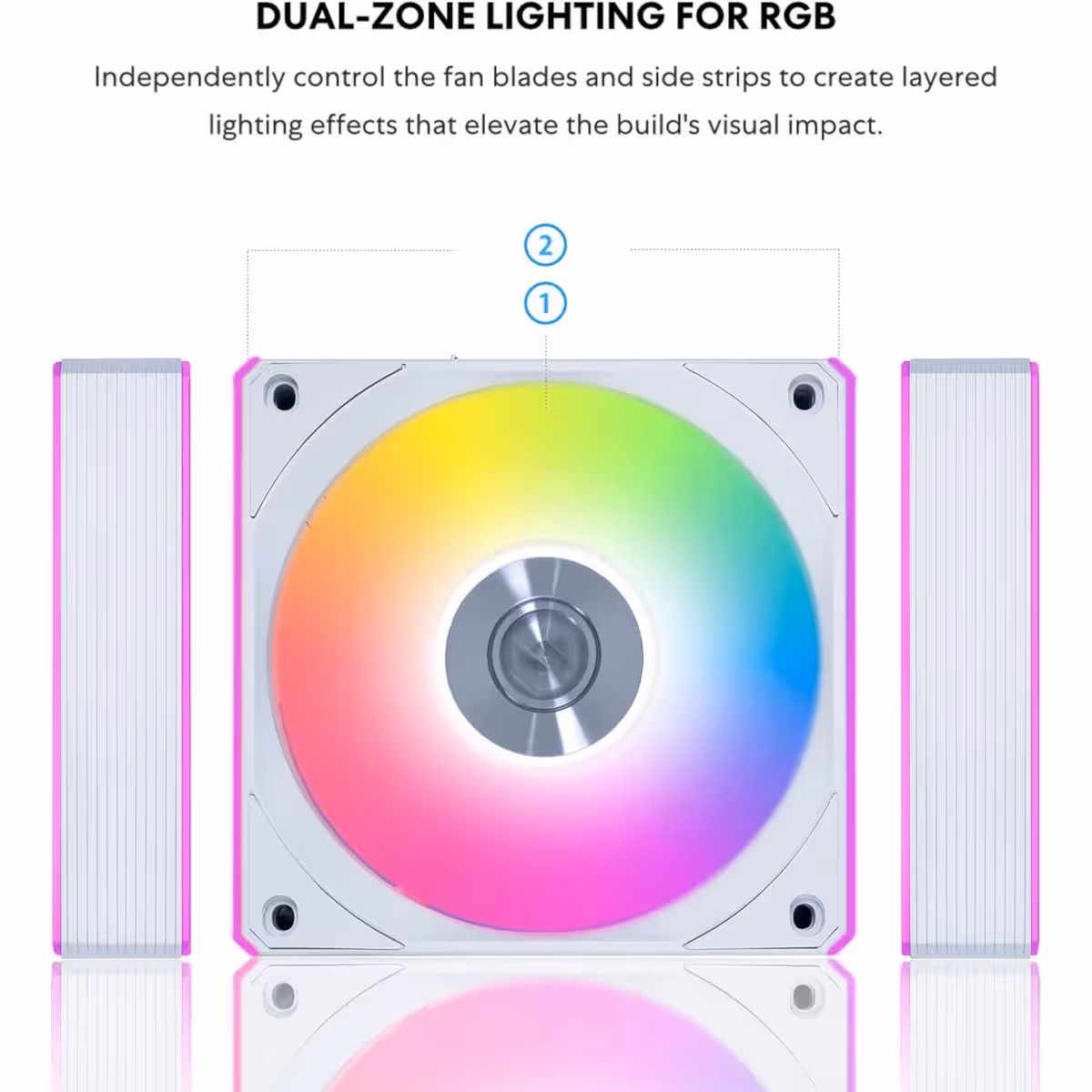Lian Li Uni Fan CL Wireless 120mm Cooling Fan