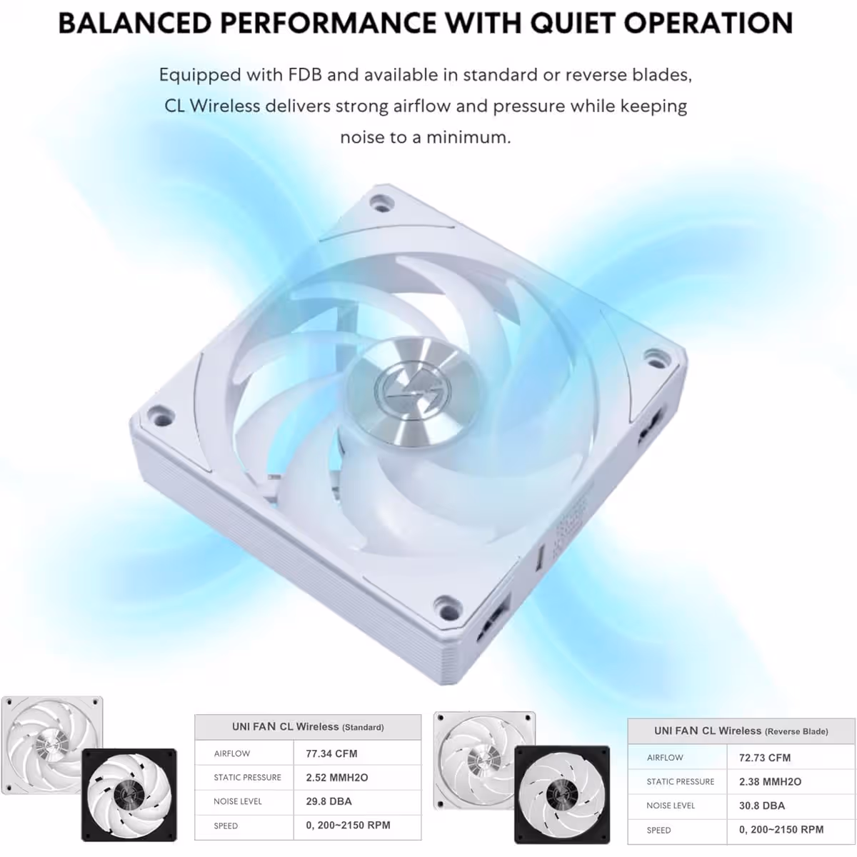 Lian Li Uni Fan CL Wireless 120mm Cooling Fan