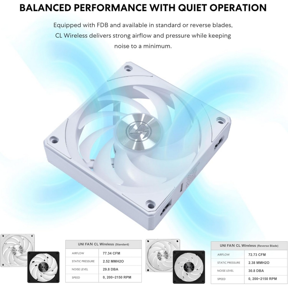 Lian Li Uni Fan CL Wireless Reverse 120mm Cooling Fan