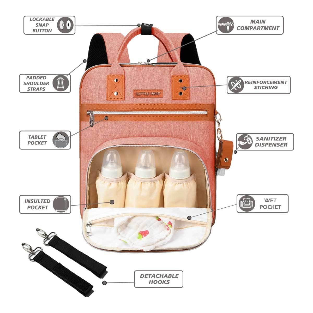 Little Story 2-in-1 Diaper Bag with Sanitizer Bottle Keychain & Stroller Hooks
