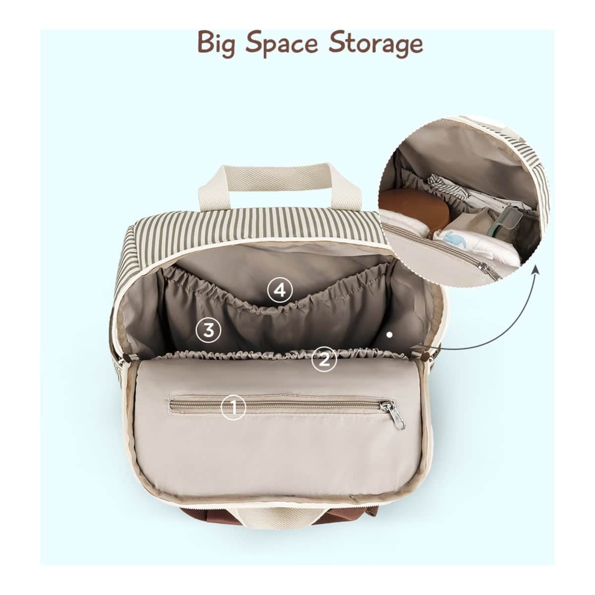Little Story Beige Diaper Backpack with Changing Mat & Bottle Bag