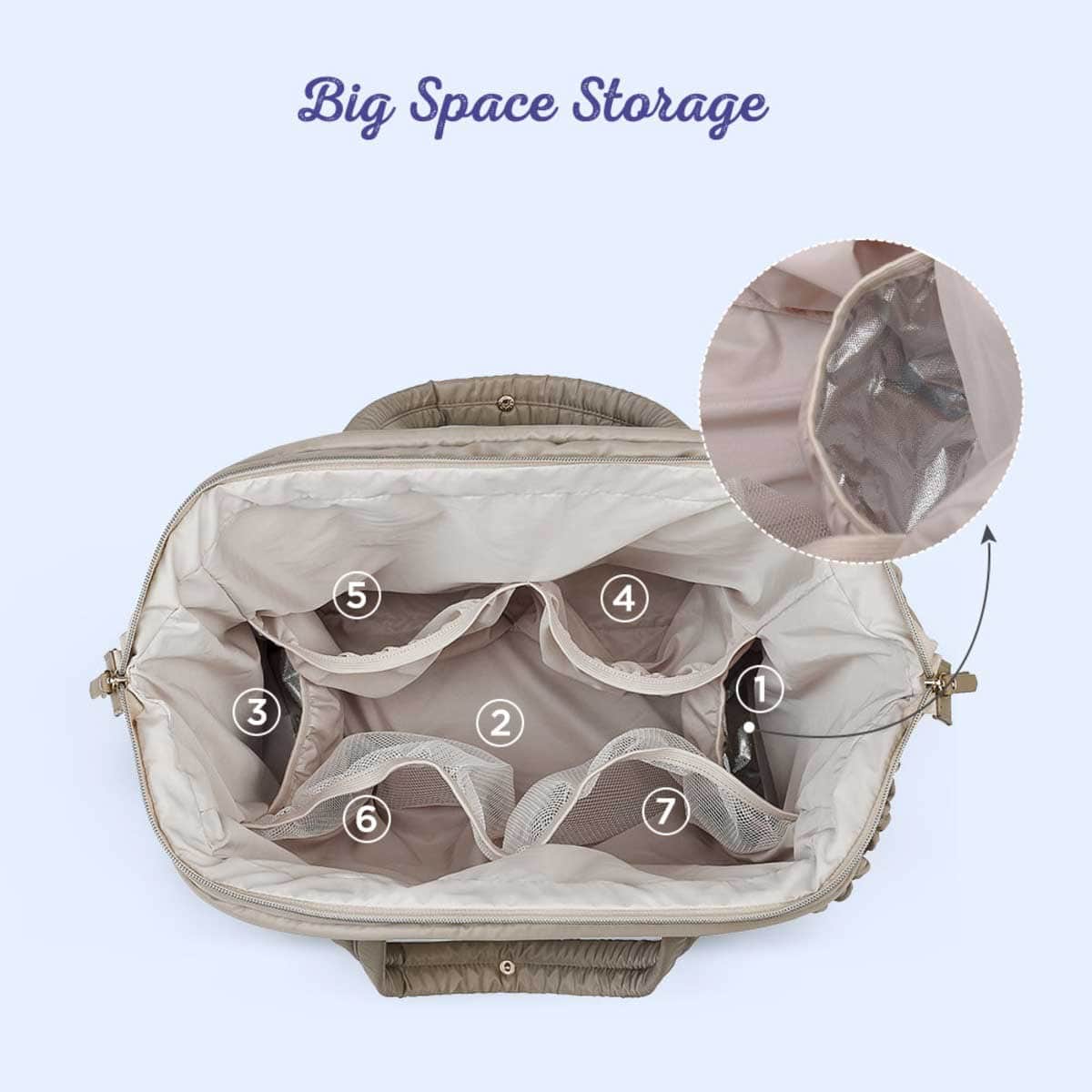 Little Story Beige Elva Diaper Bag with Stroller Straps