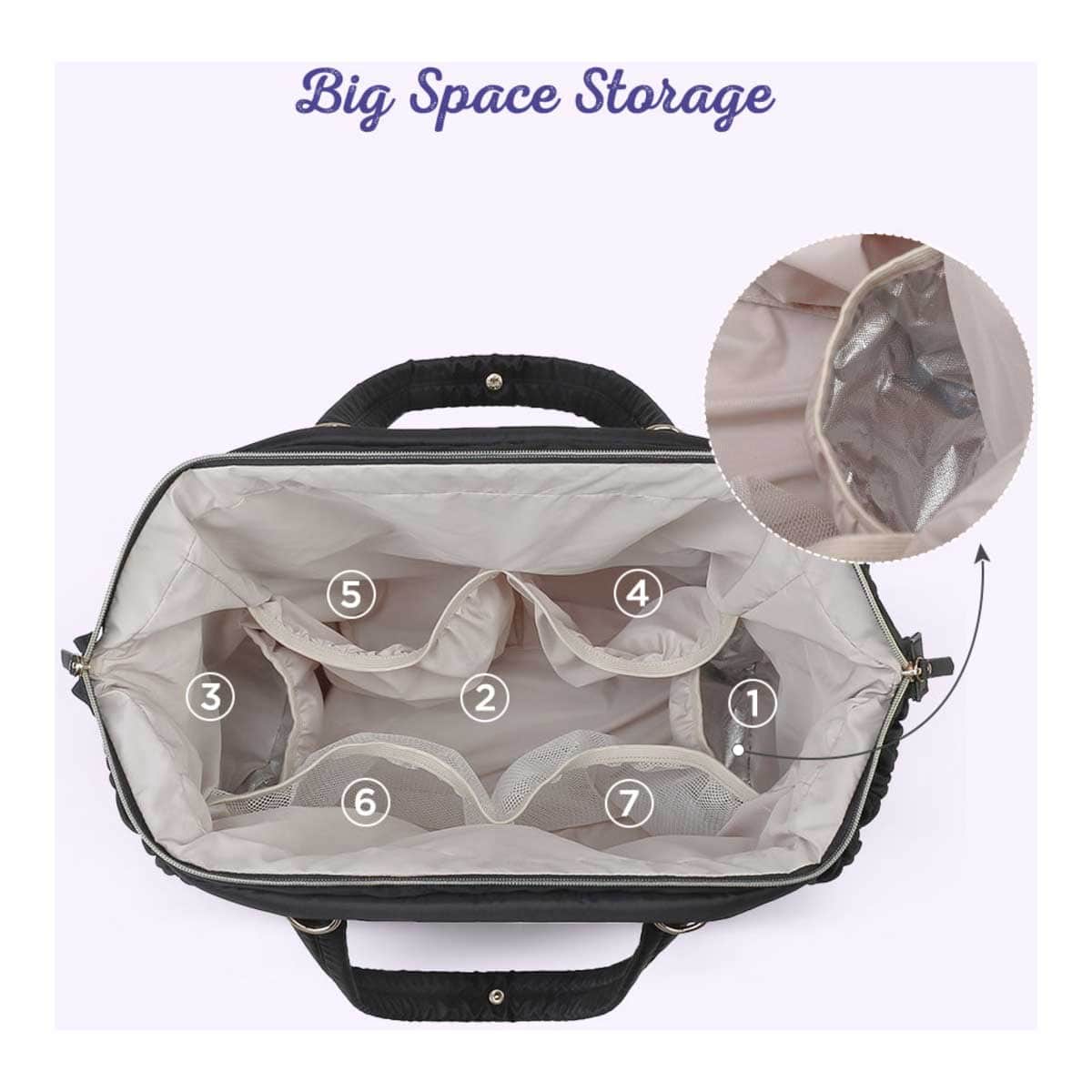 Little Story Black Elva Diaper Bag with Stroller Straps