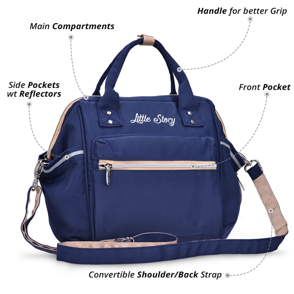 Little Story Blue Beige Ace Diaper Bag Toddler
