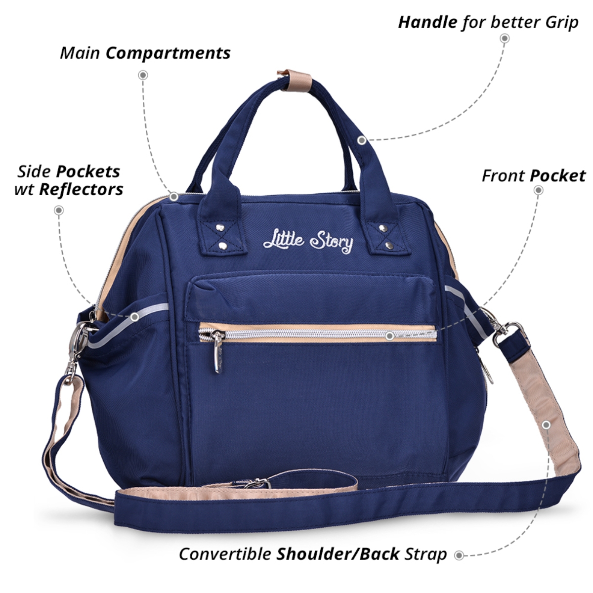 Little Story Blue Beige Ace Diaper Bag Toddler