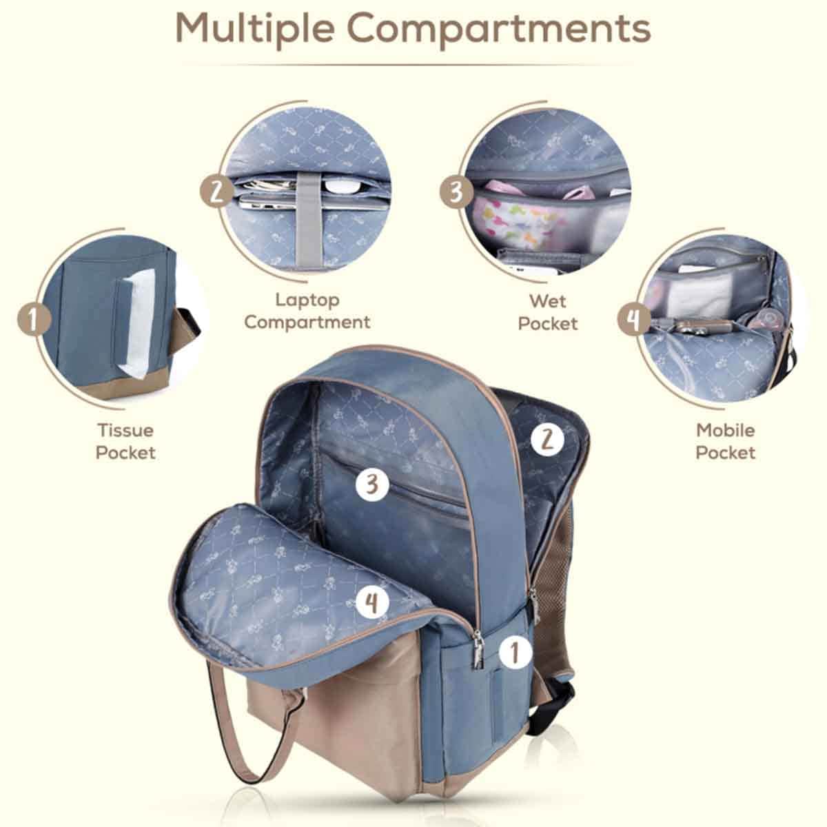 Little Story Blue Kenzie Mom Dad Travel Diaper Backpack