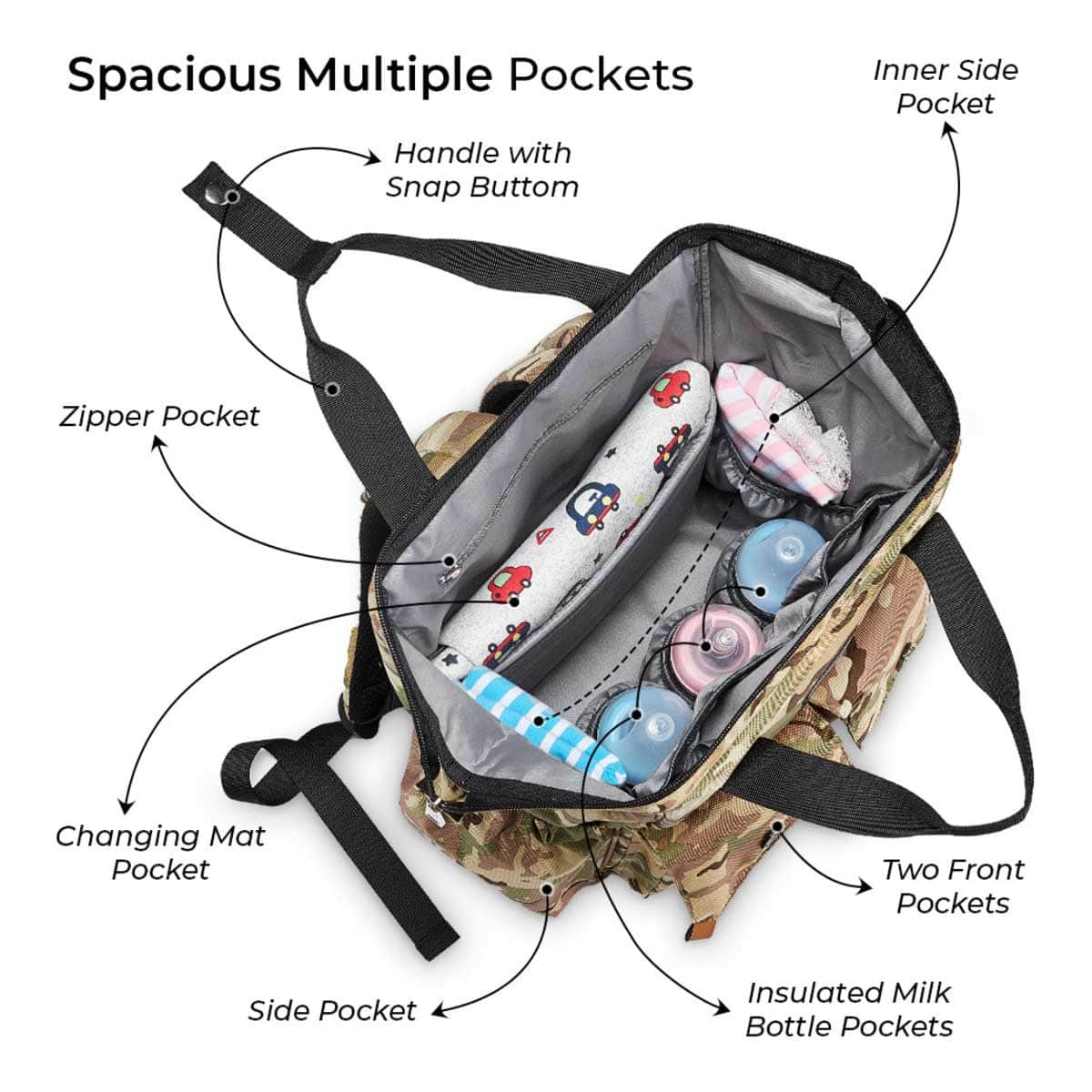 Little Story Camouflage Elite Diaper Bag with Stroller Hooks & Changing Mat
