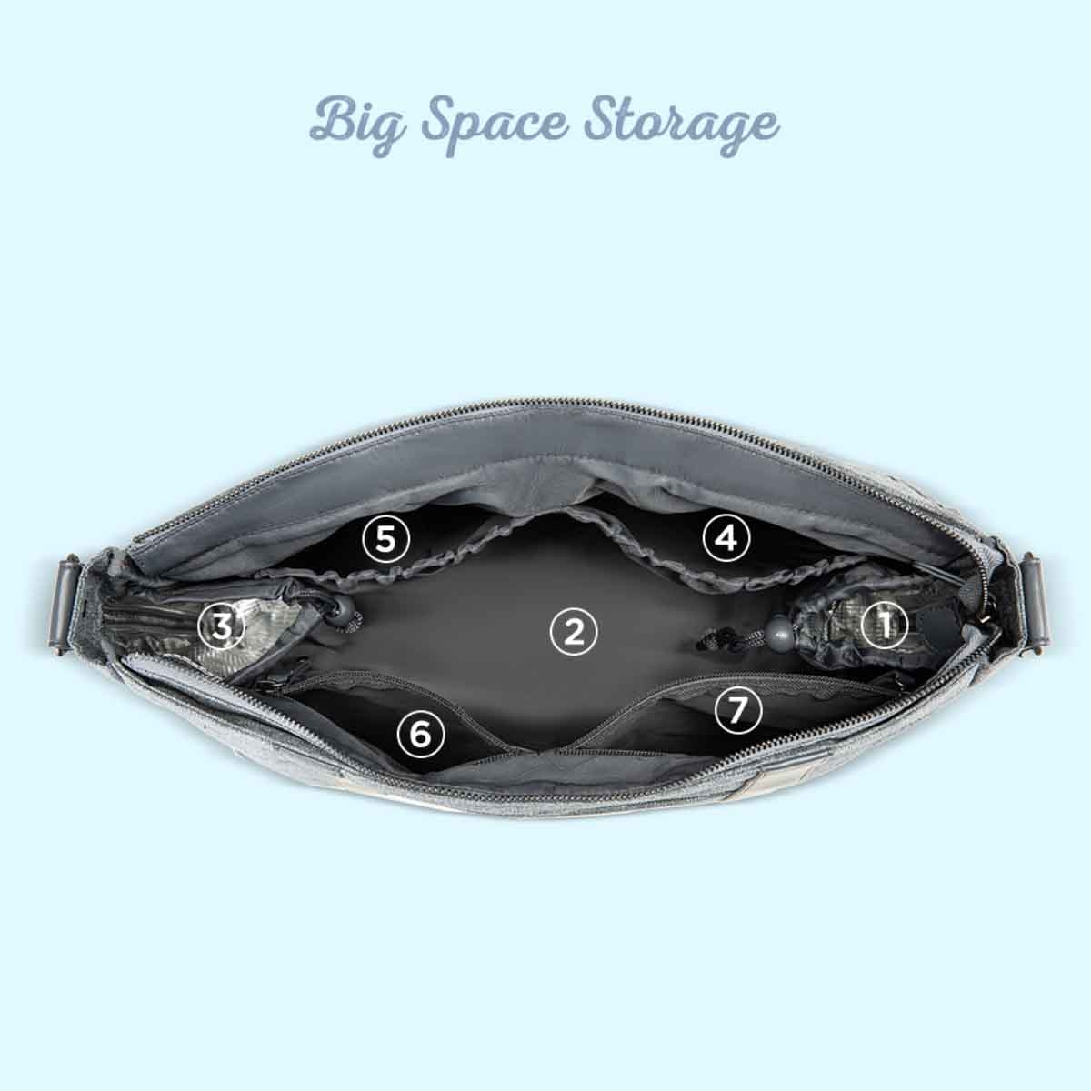 ليتل ستوري حقيبة حفاضات للأب باللون الرمادي مع سجادة تغيير وأحزمة عربة