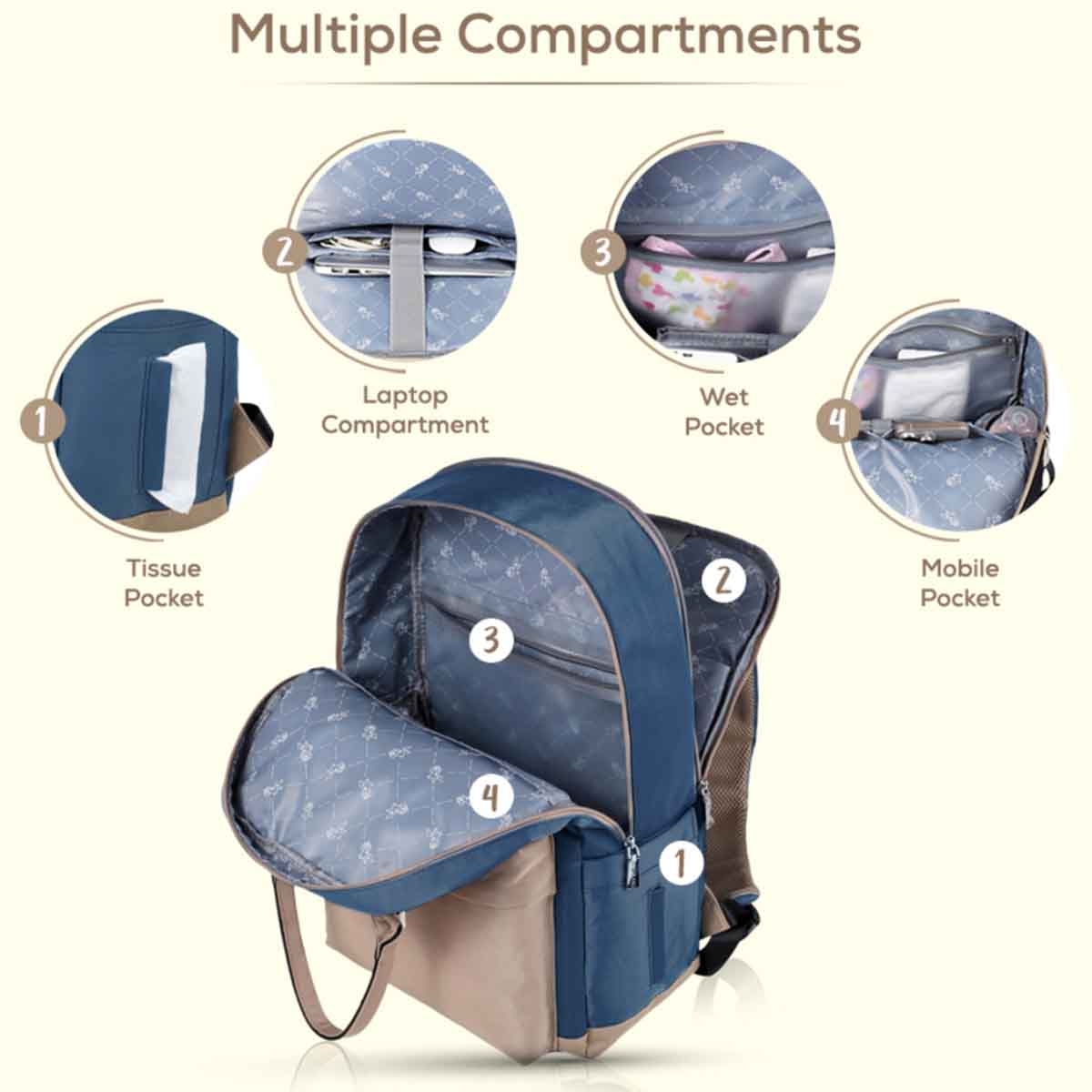 Little Story Dark Blue Kenzie Mom Dad Travel Diaper Backpack