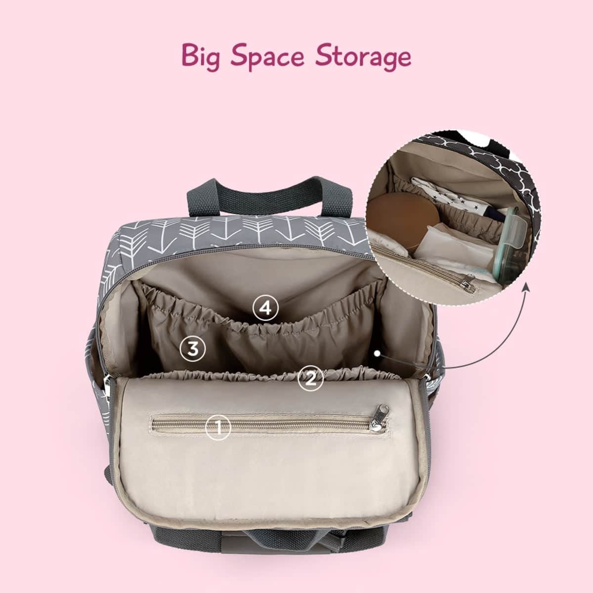 Little Story Grey Arrow Diaper Backpack with Changing Mat & Bottle Bag