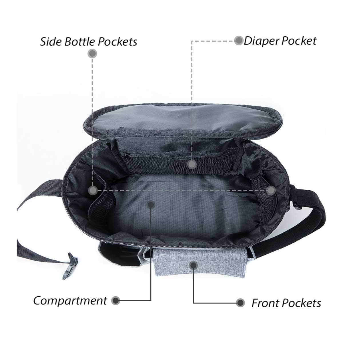 Little Story Grey Bronx Stroller Organizer