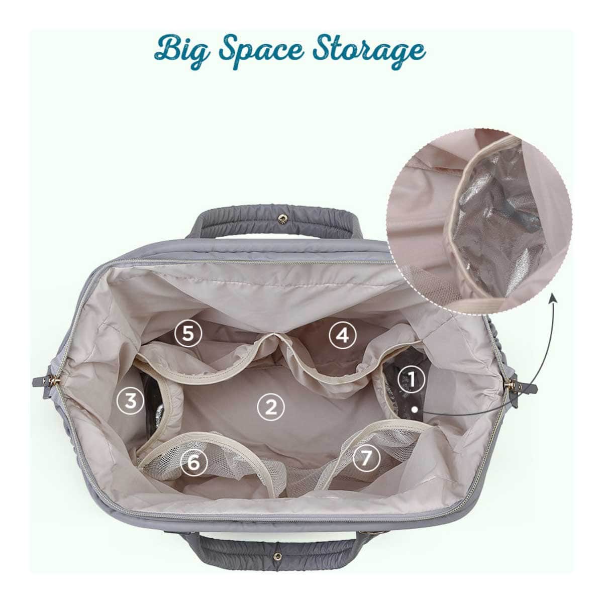 Little Story Grey Elva Diaper Bag with Stroller Straps