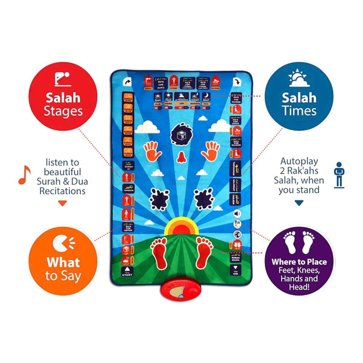 Little Story Kids Islamic Salah Prayer Learning Mat Unisex, 3-4 Years