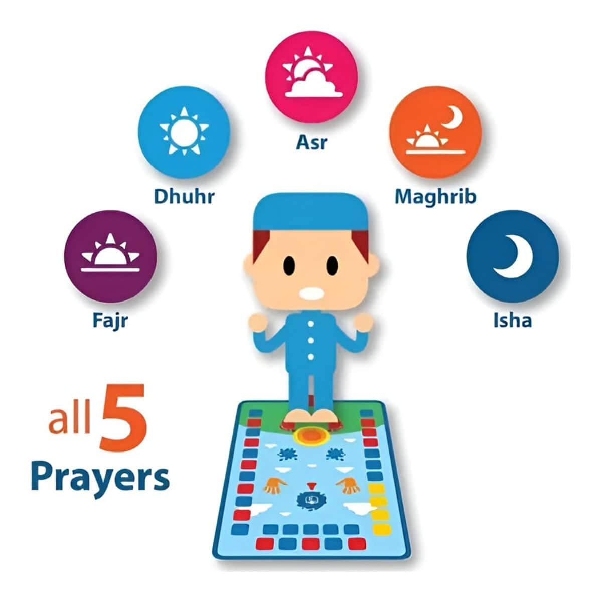 Little Story Kids Islamic Salah Prayer Learning Mat Unisex, 3-4 Years