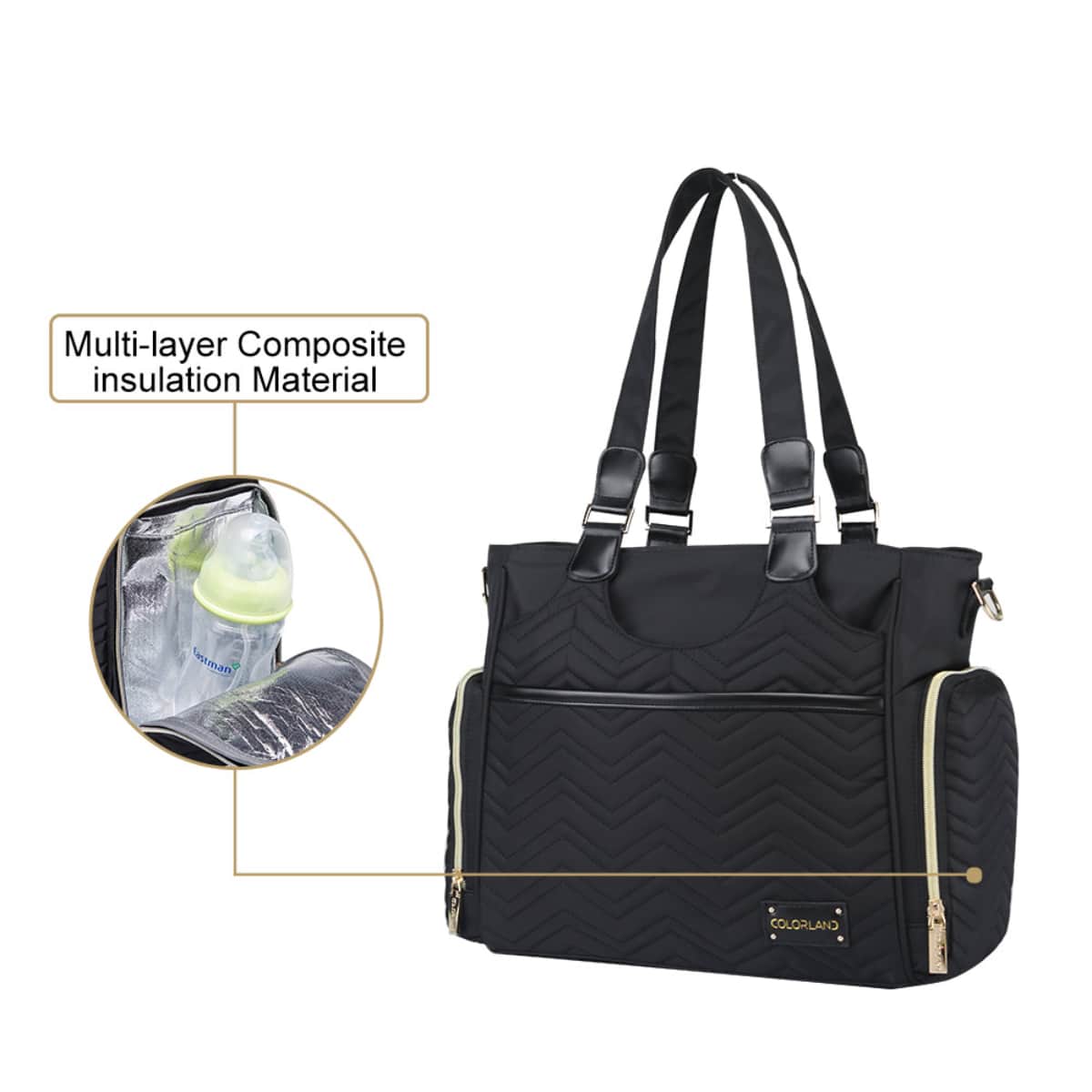 Little Story Matilda Diaper Bag Toddler