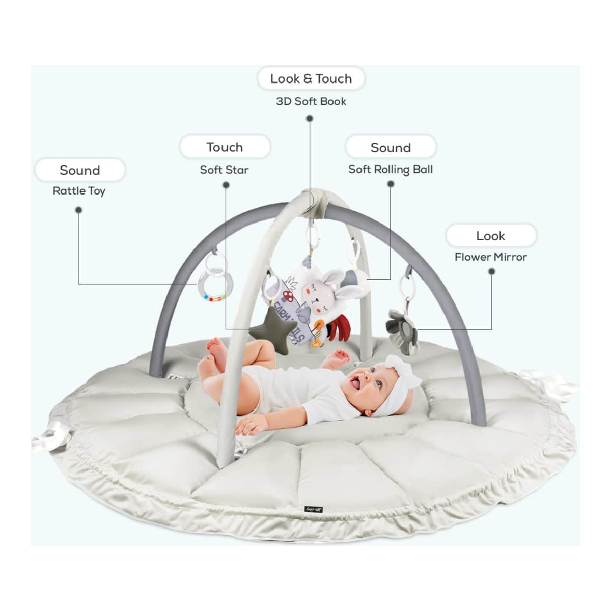 Little Story White 5-in-1 Baby Play Mat