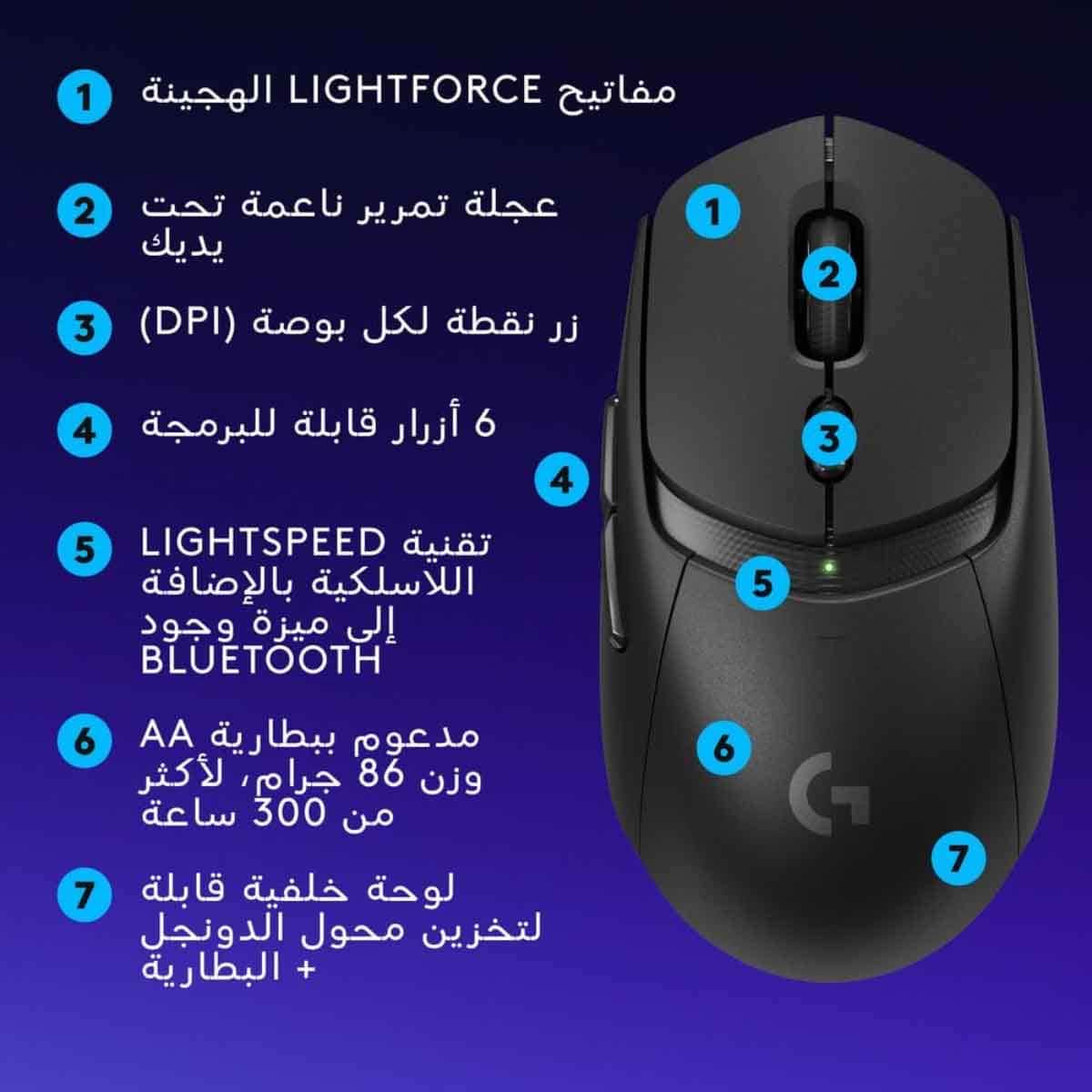 Logitech G309 Lightspeed Wireless Gaming Mouse