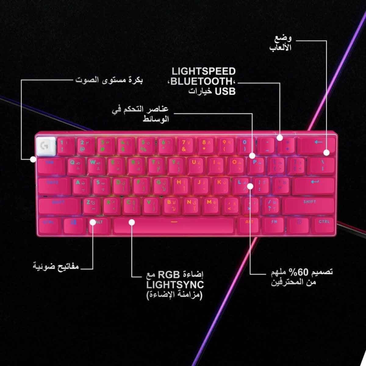 Logitech Magenta G Pro X 60 Wireless Gaming Keyboard
