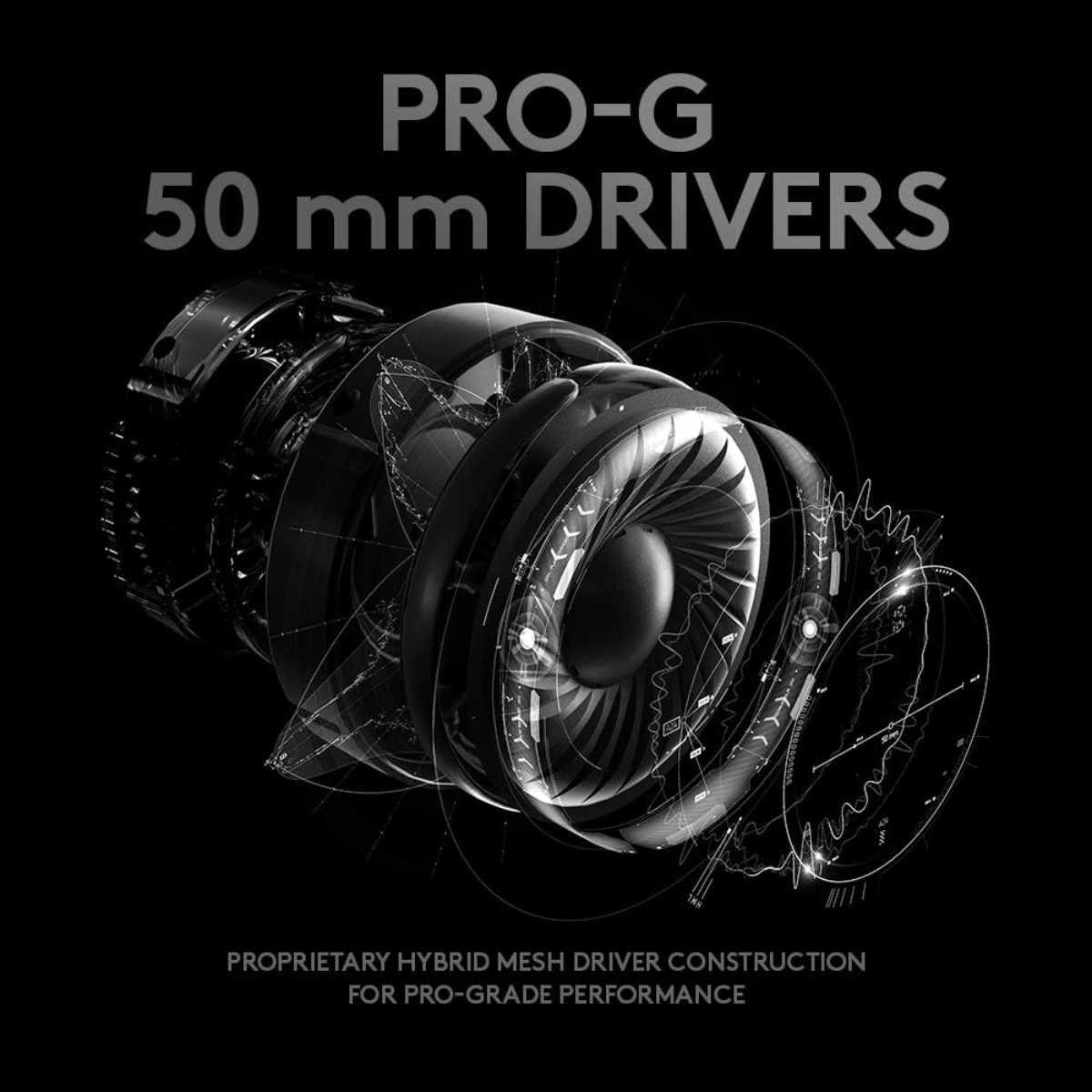 Logitech G Pro X Gaming Wired Over Ear Headphones