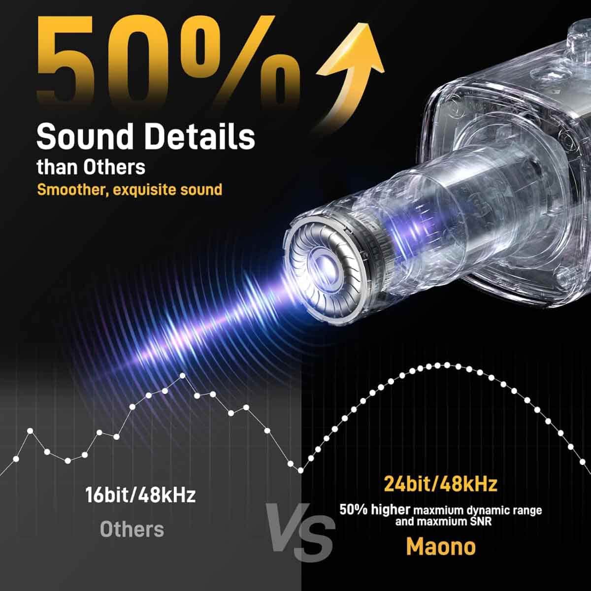 Maonocaster PD100X USB/XLR Dynamic Microphone