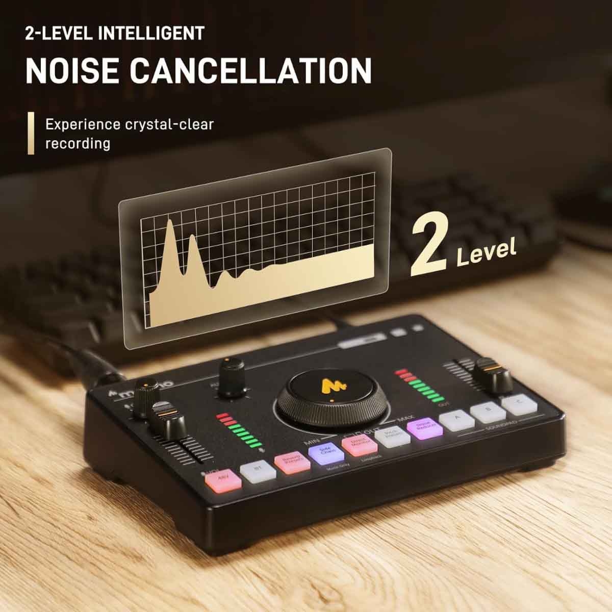 Maonocaster AMC2 NEO Streaming Audio Mixer