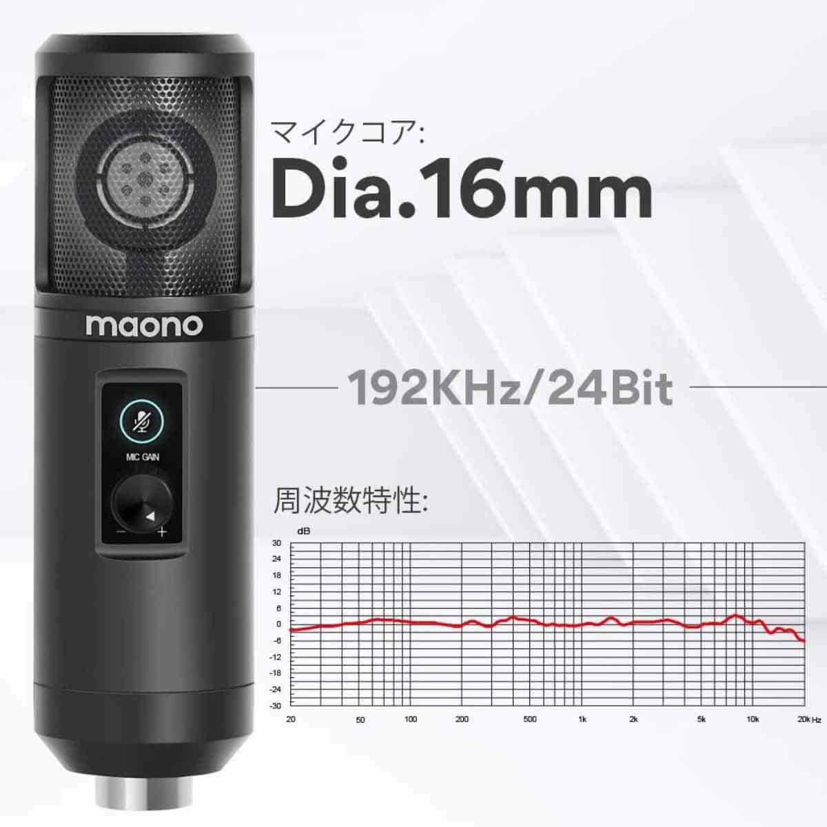 ماونوكاستر AU-PM421 طقم ميكروفون USB