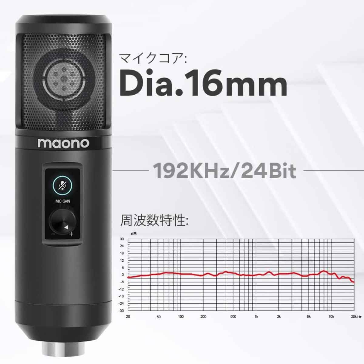 Maonocaster AU-PM421 USB Microphone Kit