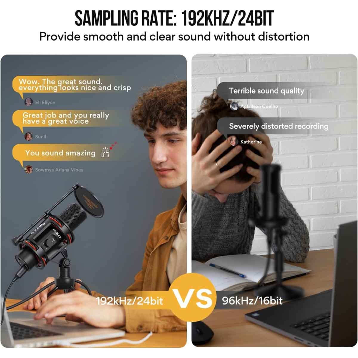 Maonocaster AU-PM471TS USB Studio Microphone Bundle