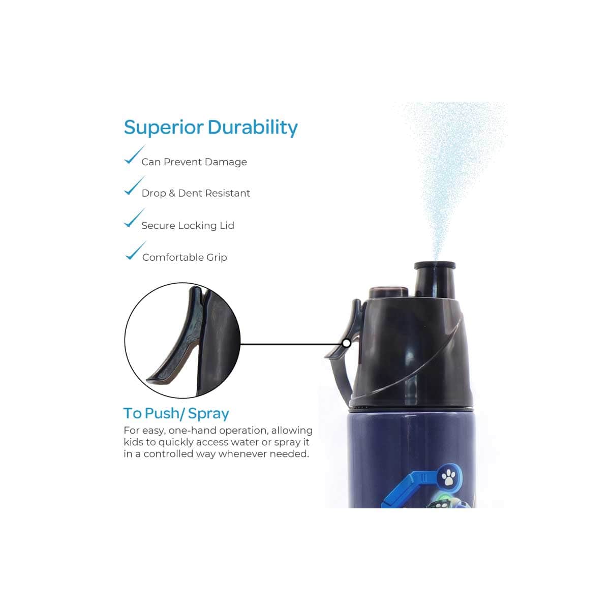 Moon 500ml Paw Patrol Kids Insulated Mist Spray Water Bottle