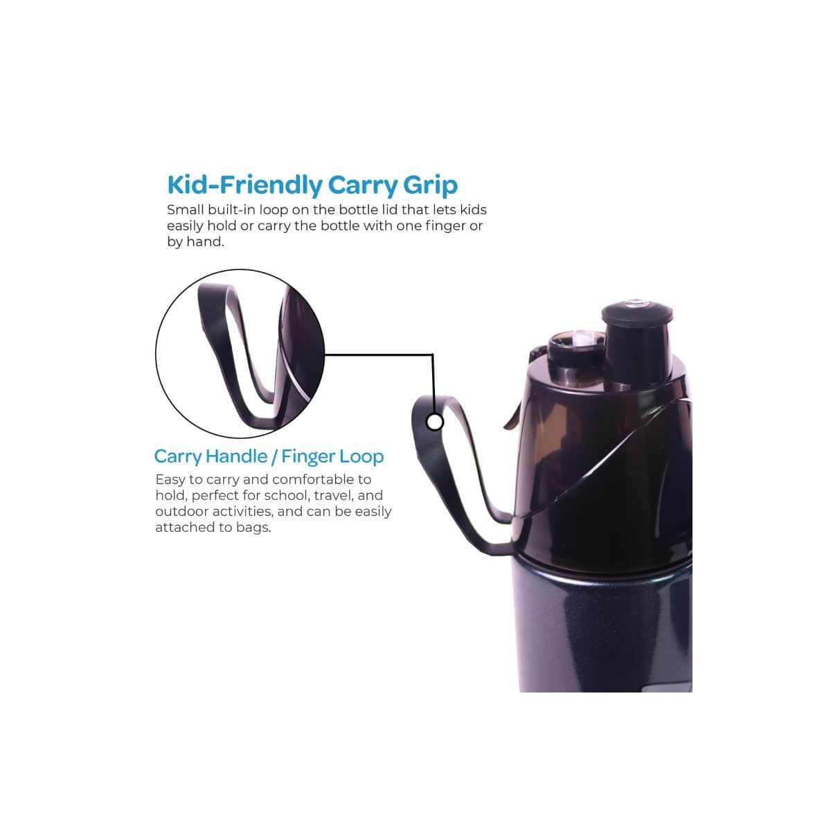 Moon 500ml Sonic Kids Insulated Mist Spray Water Bottle
