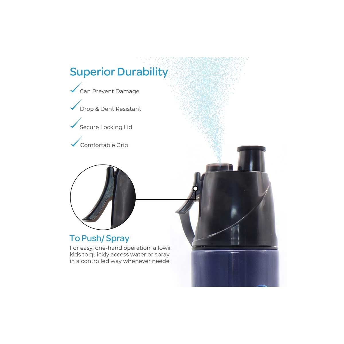 Moon 500ml Sonic Kids Insulated Stainless Steel Mist Spray Water Bottle